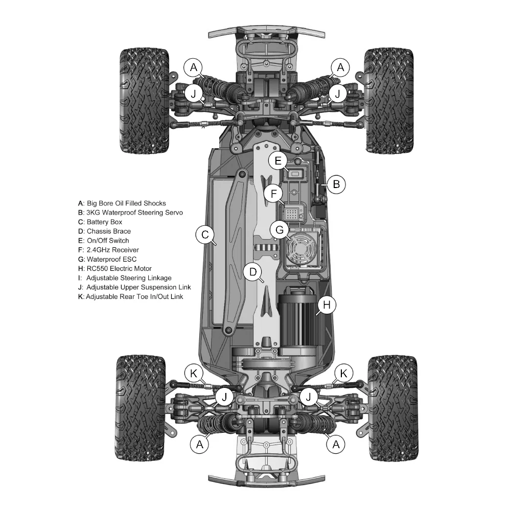 Redcat Blackout XTE RC Truck - 1:10 Brushed Electric Monster Truck - Image 21
